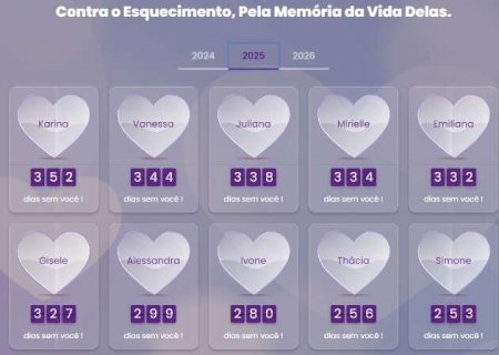 TJ lan&ccedil;a &ldquo;calculadora&rdquo; de feminic&iacute;dios em MS para preservar mem&oacute;ria das v&iacute;timas